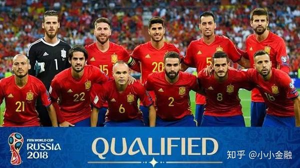 葡萄牙 西班牙 瓜分世界_西班牙 葡萄牙_世界杯葡萄牙和西班牙