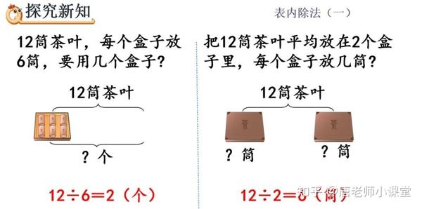 二年级数学解决 平均分 的实际问题 搞清楚这两种情况是关键 知乎