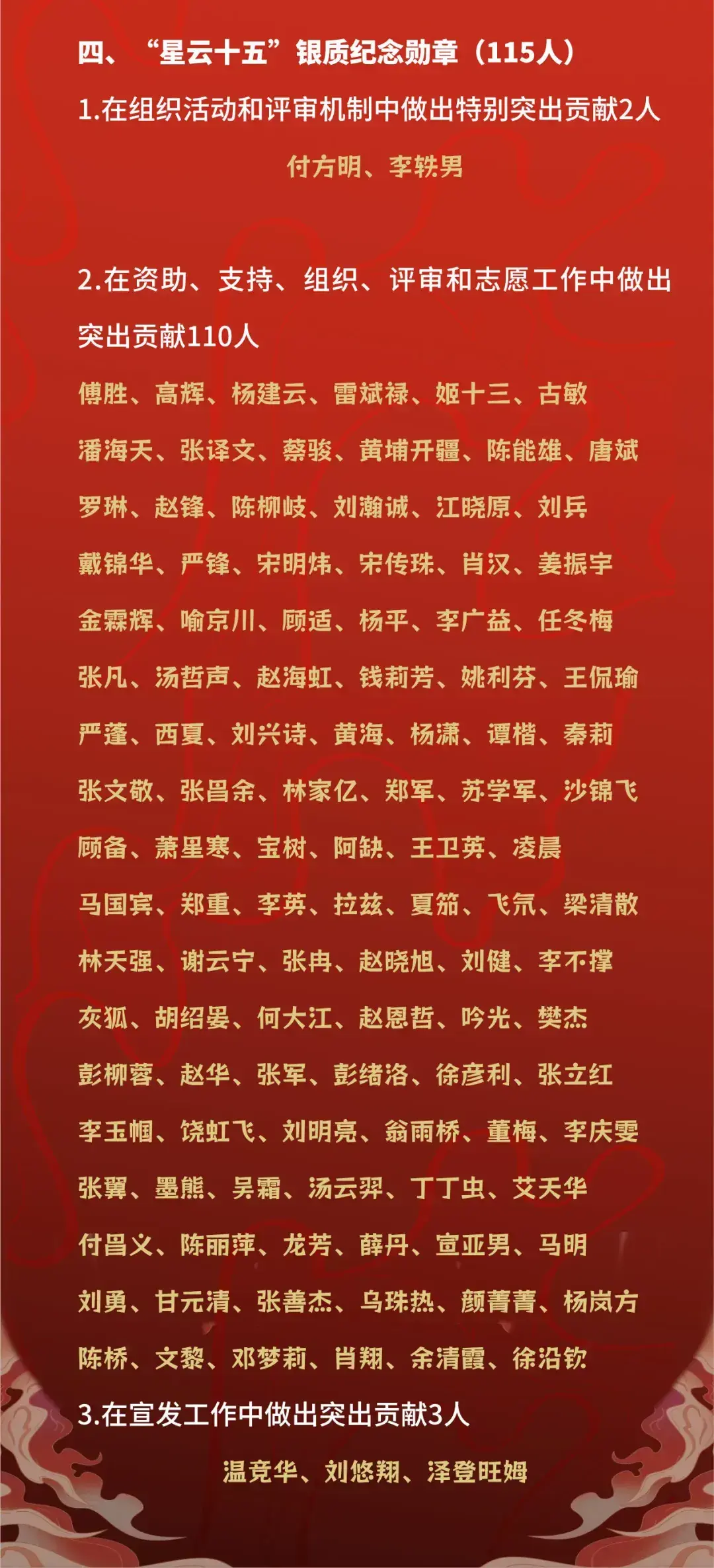 2024科幻星云庆典在成都隆重举行·第15届华语科幻星云奖同时揭晓