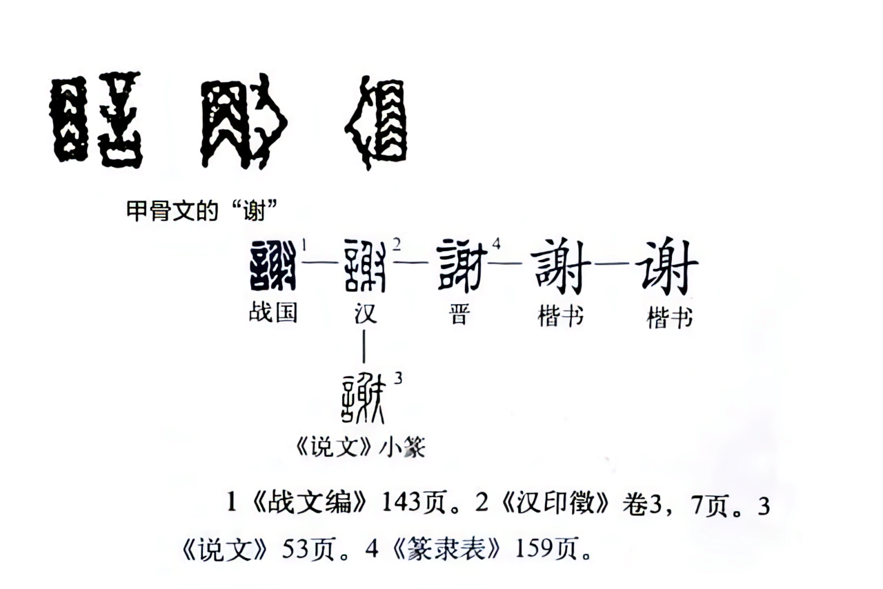 《说文解字》:“谢”字里为什么有一个“射箭”的“射” - 知乎