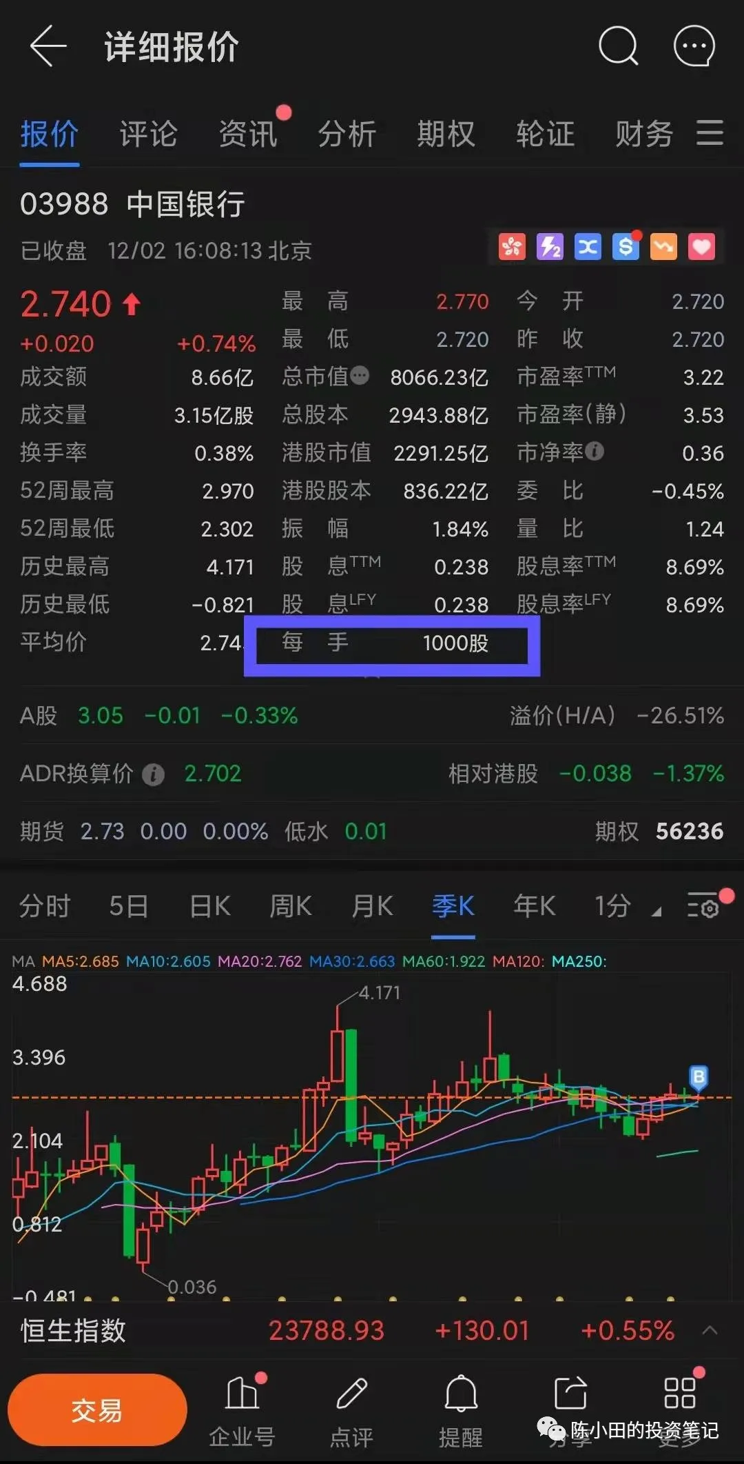 没有香港银行卡富途，老虎如何出金？ - 知乎