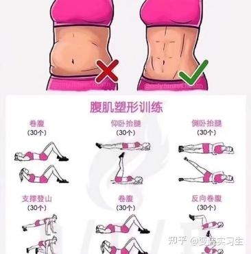 营造好身材 知乎