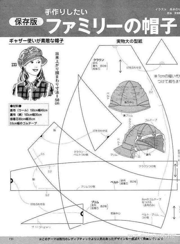 各种帽子的打版制作帽子打版