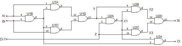 實驗目的掌握組合邏輯電路的功能測試;驗證半加器和全加器的邏輯功能