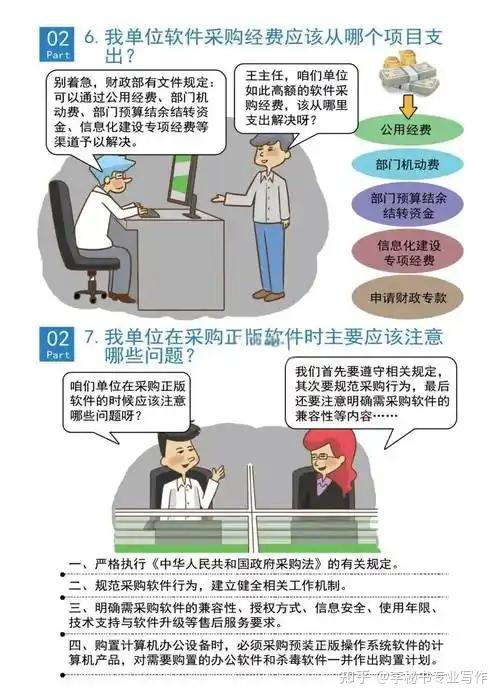 李秘书讲写作:这起侵害计算机软件著作权纠纷案如何判决较合理? - 知乎