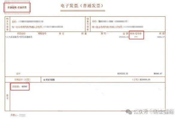差额征税可以开专票吗?差额征税全额开票与差额征税差额开票的操作流程,附差额征税申报表填写案例 - 知乎