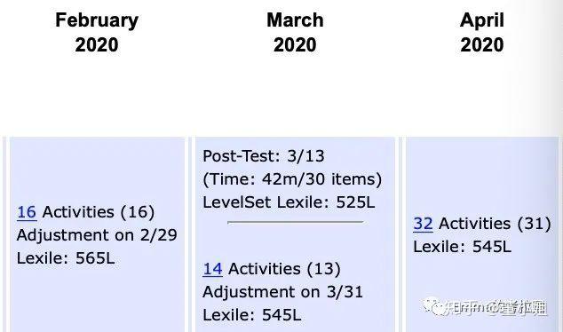 Achieve3000最诚恳的介绍 - 知乎