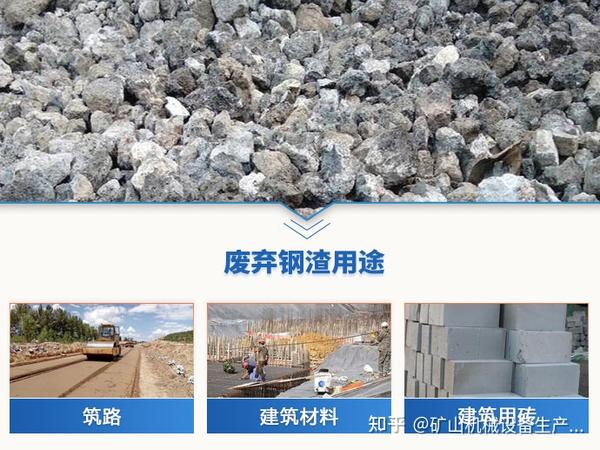 钢渣的处理及综合利用方法 - 知乎