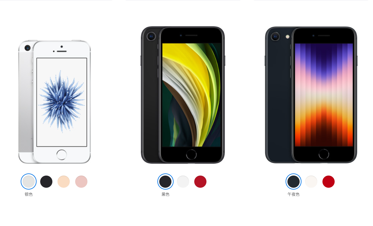 一文读懂iPhone 1-iPhone 15系列的42款手机全型号的电池容量 - 知乎