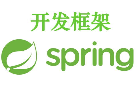 Spring系列第4篇 Xml中bean定义详解 知乎