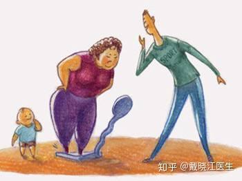 什么是单纯性肥胖人 v2-59e674423e962b759a5cd400bcc7d38a_b.jpg