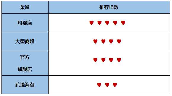 v2-59e6d53ff89d57976d54a03bdd50fc8e_r.jpg