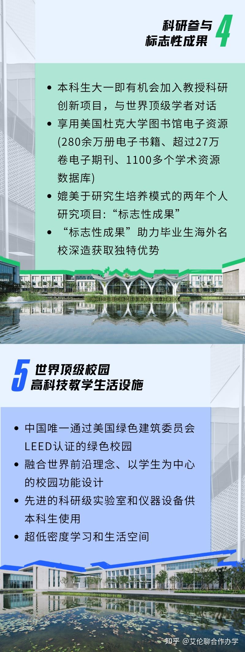 中外合办本科升学 | 昆山杜克大学，2024年本科综合评价招生入学申请现在开放！ - 知乎
