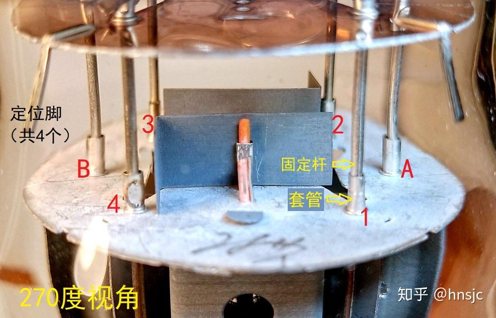 电子管原理及束射四极管KT88结构研究 - 知乎