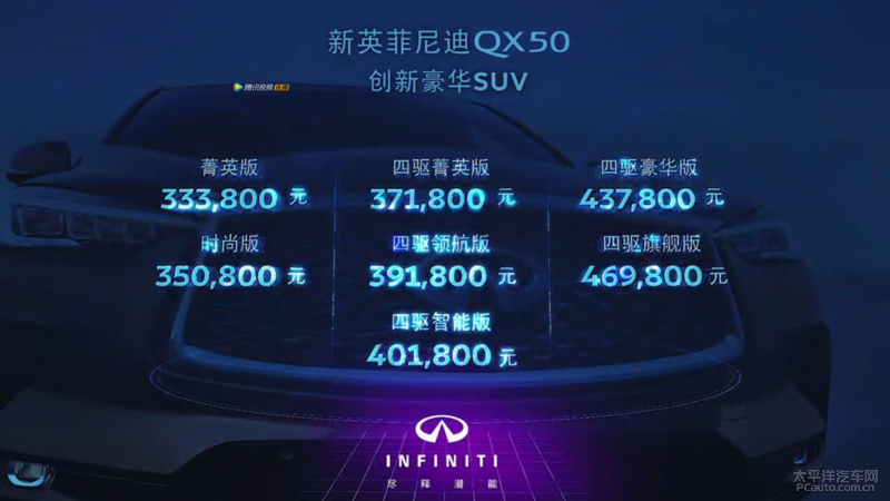新英菲尼迪qx50正式上市售33384698万元