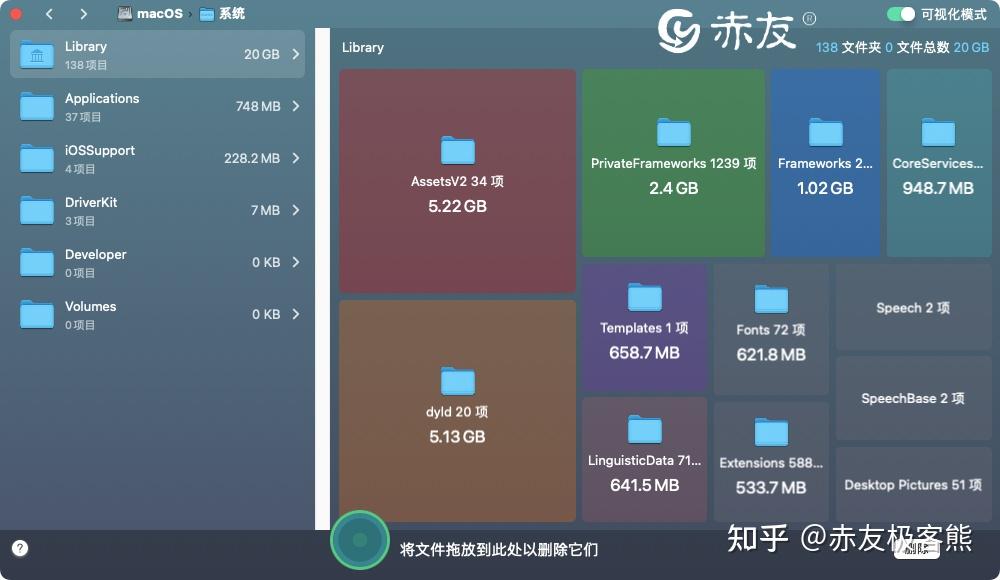 Mac文件结构一目了然，整理有秘诀！ - 知乎