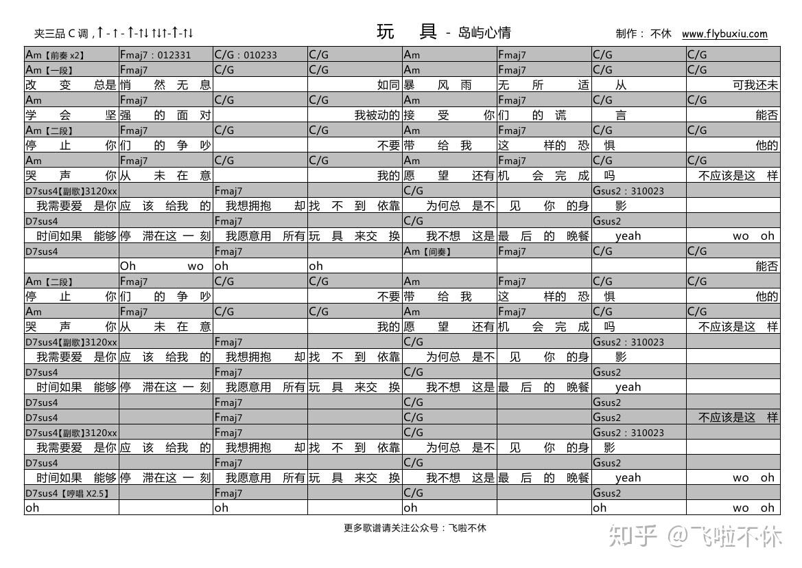 岛屿心情吉他谱图片