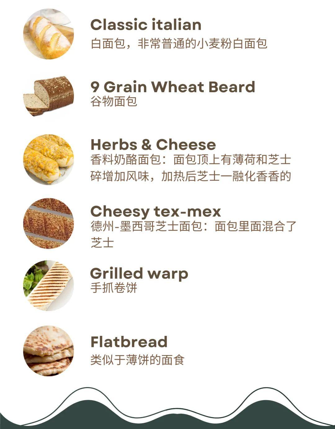 英国赛百味点餐攻略!快收藏,总有一天会用到