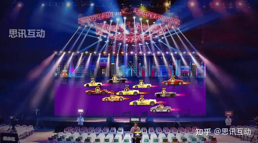 20个晚会活动互动小游戏,你玩过几种? - 知乎