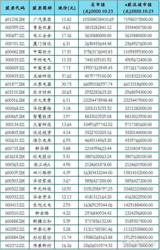 v2-5a13cbc88ed45ca3e93913bd7764d01a_r.jpg