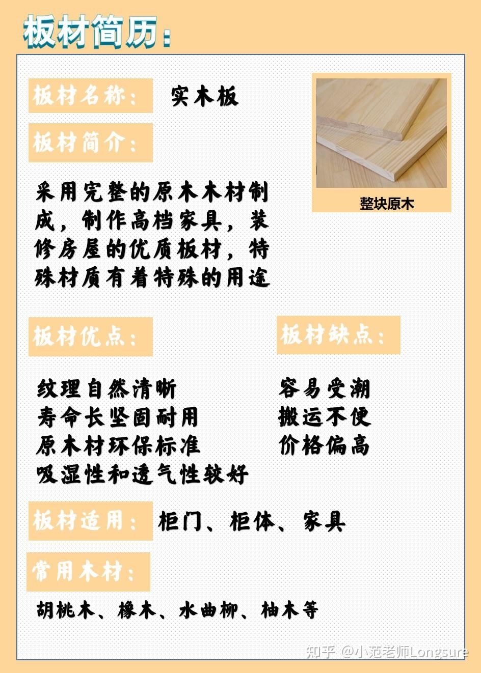 全屋定制板材你知道多少呢?装修必看! - 知乎