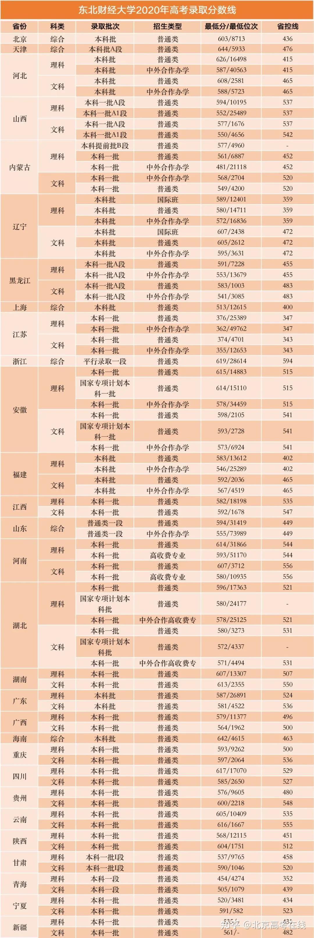 北京财经网是国企吗(北京财经在线直播预告)