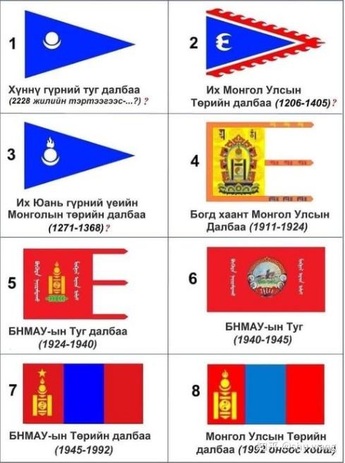 蒙古历代国旗 