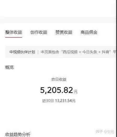 头条怎么创作原创作品赚钱呢知乎(头条怎么创作原创作品赚钱呢知乎文章)