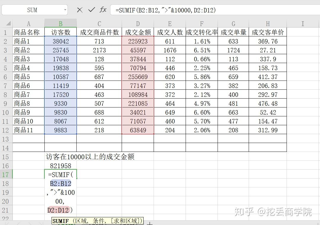 5excel计算统计场景函数应用