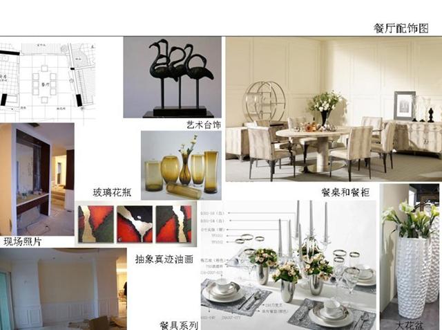 实用与颜值兼具的软装方案是如何炼成的?(内附:一套完整的软装方案) - 知乎