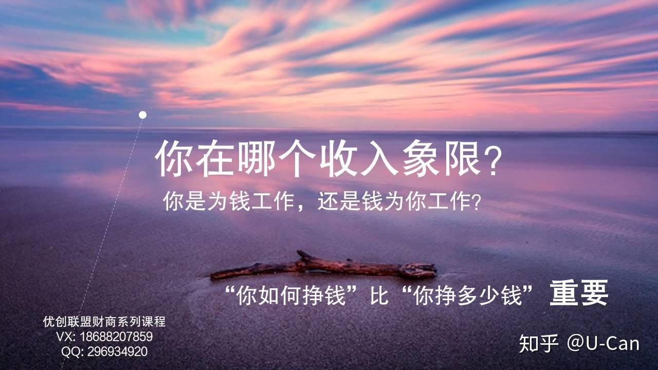财商系列课21世纪的生意