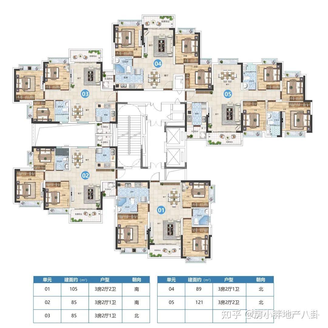 房小胖八卦热聊新塘金泽豪庭