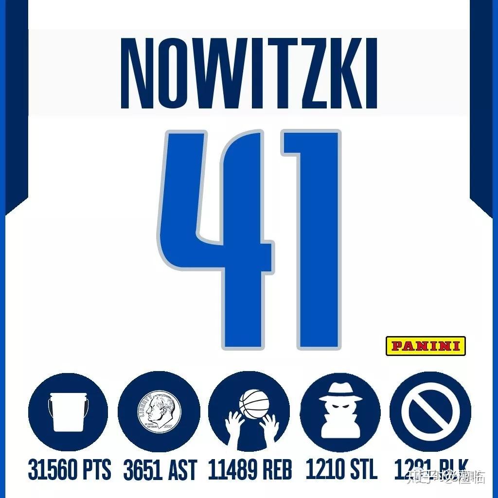 诺维茨基与你讲不出再见