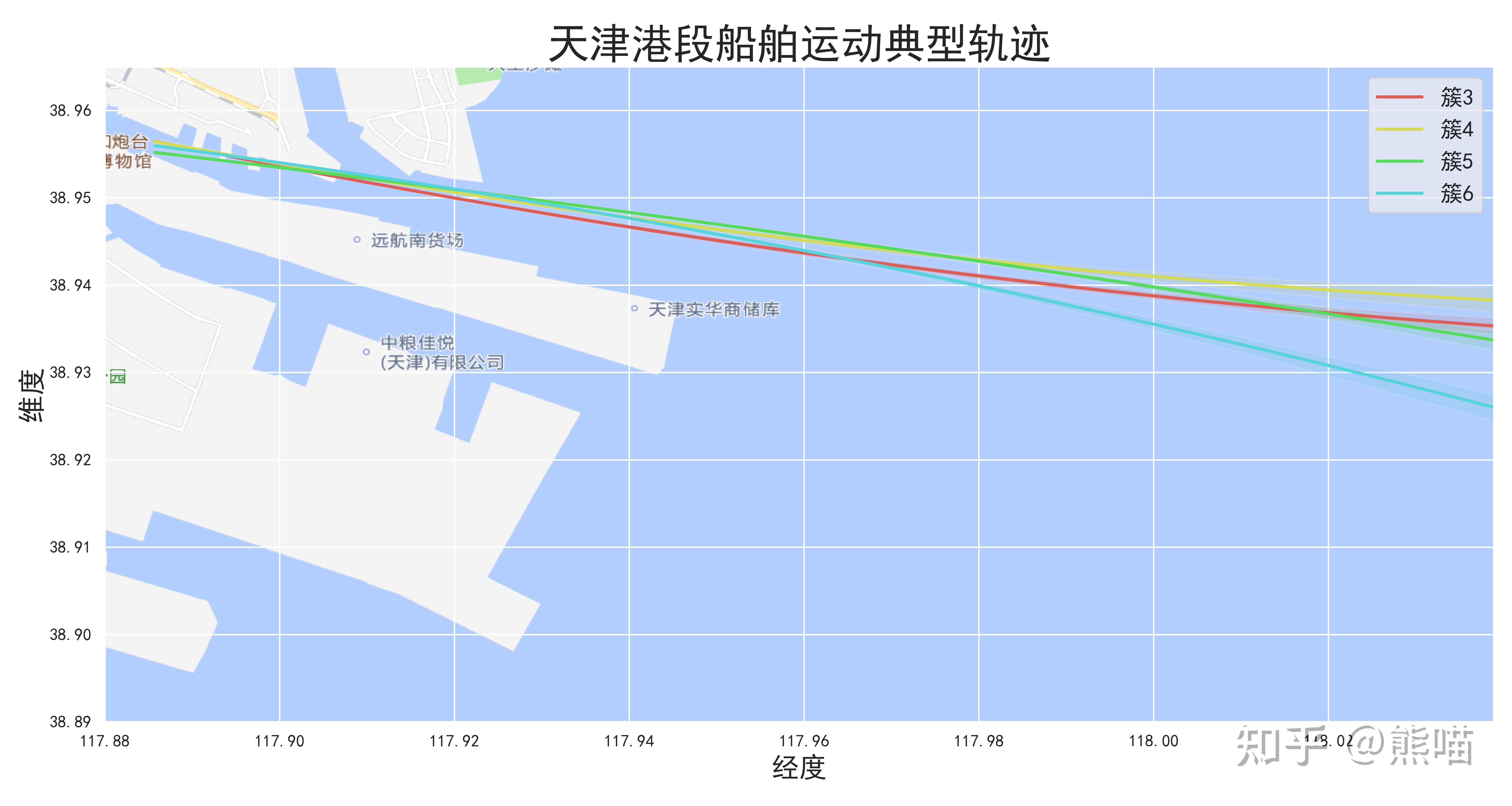 dbscan