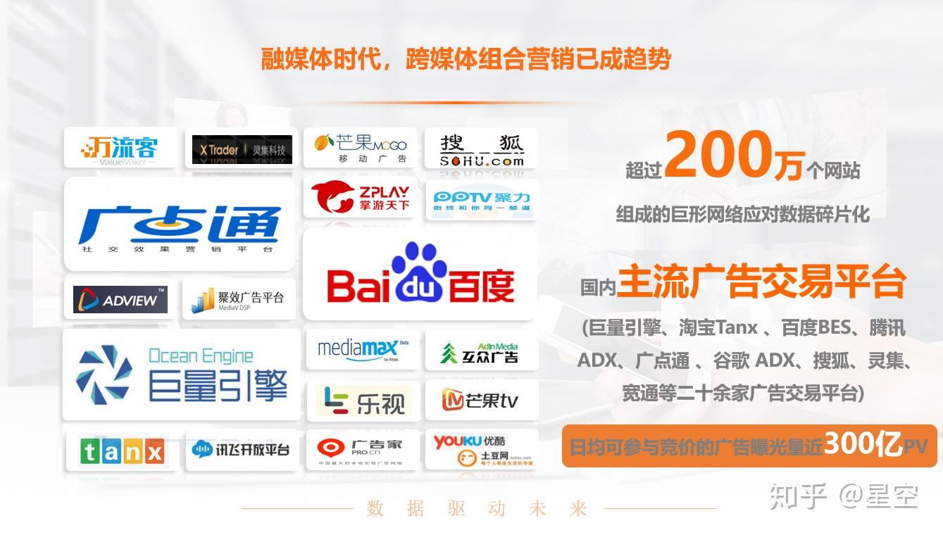 网站推广推荐 放心投 zhuanlan.zhihu.com