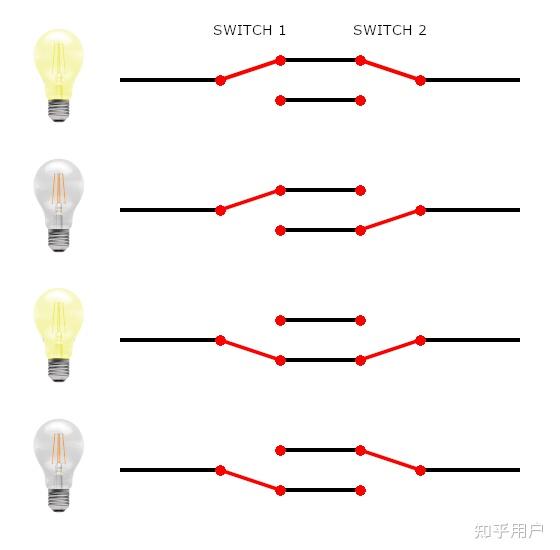 怎样用电路符号表示异或门？ - 知乎
