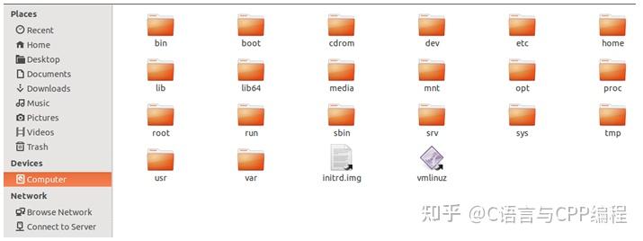 轻松搞定Unix/Linux环境使用 - 知乎
