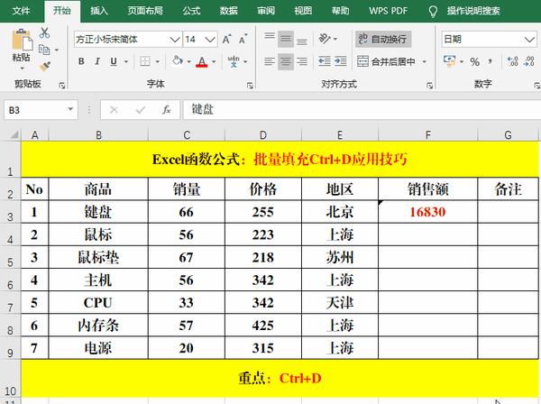 还在用Ctrl+C、Ctrl+V复制粘贴，那就真的Out了，不妨试试Ctrl+D(ctrl复制粘贴)