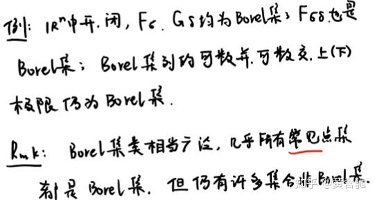 实分析（gre sub math） - 知乎