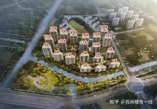 预算300万,风景学校都要?科技城还有这几个盘可选! - 知乎