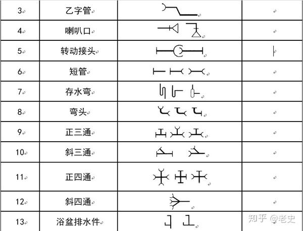 能源行业阀门：小身材大能量