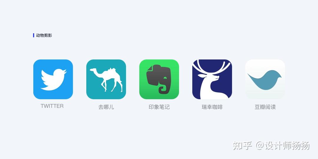 设计师必看的图标(icon)设计指南 - 知乎