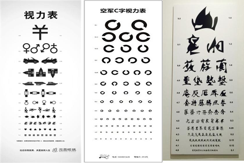 視力表的主要功能是檢測眼睛的視覺分辨率,也就是我們常說的眼睛看得