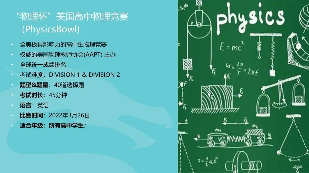 背景提升留学国际竞赛项目