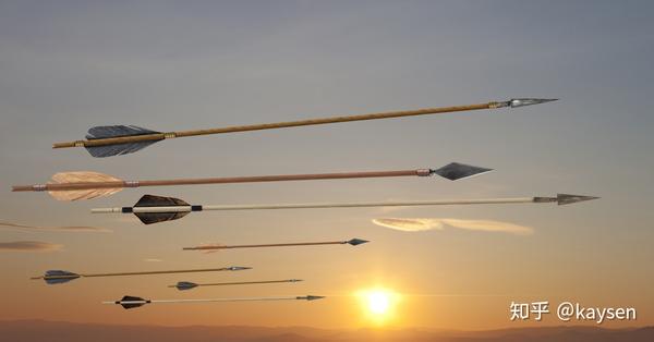 芝诺之问:飞行的箭,是静是动?