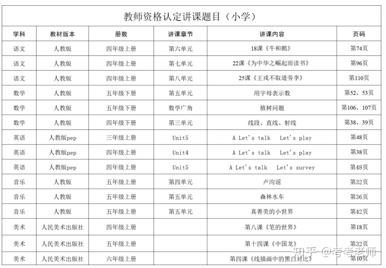 义务教育课程标准实验教科书九年级音乐下册教案下载(湖南文艺出版社)