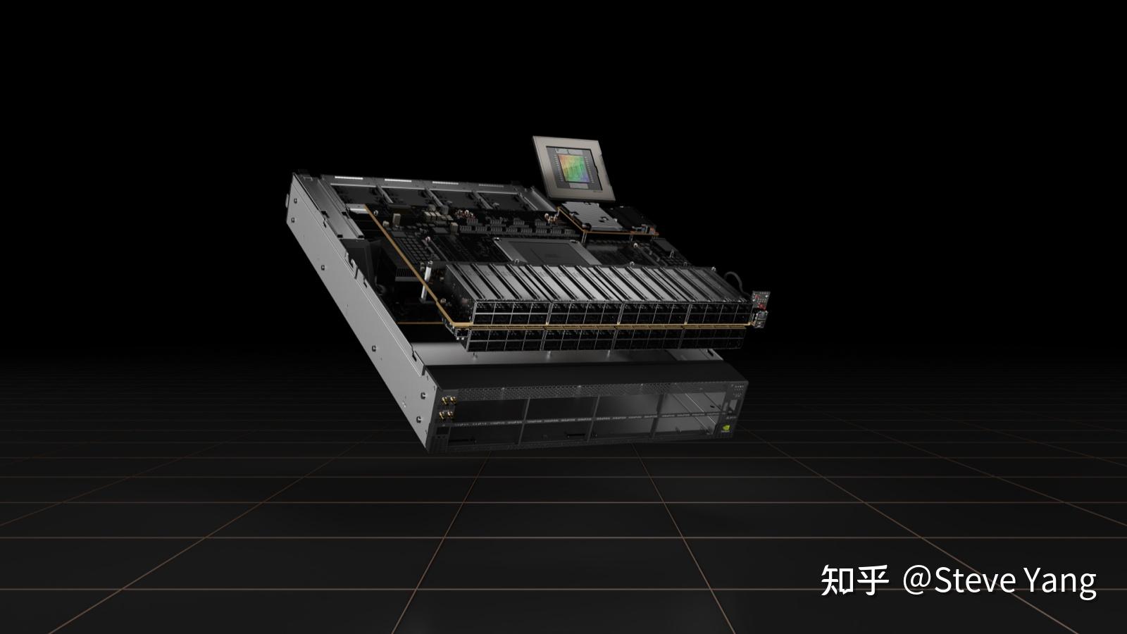 Mellanox 51.2T Switch ASIC 知乎