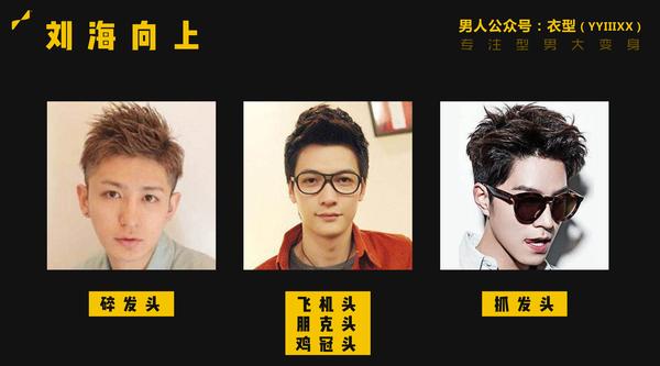 男生发型丨最强攻略 知乎