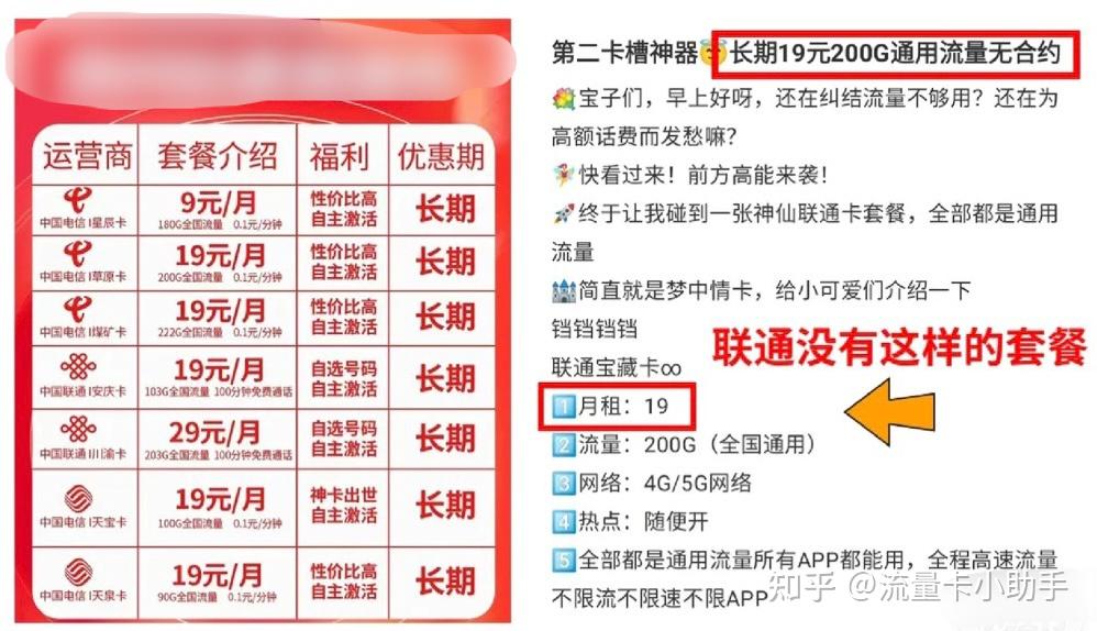 揭秘：如何避坑网上流量卡的套路！ - 知乎