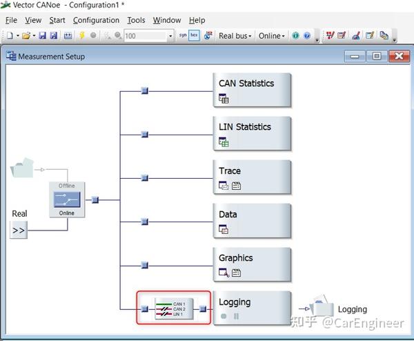 Vector工具CANoe, CANalyzer中的数据格式转换和数据处理建议 知乎